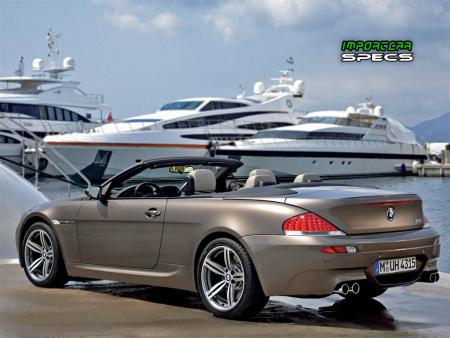 bmw TURBO-